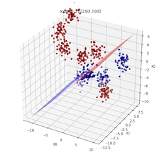 /Doctorado-ML/stree/raw/branch/new_predict_proba/docs/source/example.png